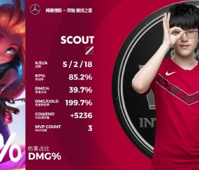 九游娱乐-Scout爆冷击败DWG，赛事规则更新引爆全场！的简单介绍