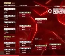 九游体育-关于Doinb赛事官方发布出色防守新规，尤文图斯争议不断！的信息