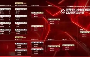 九游体育-关于Doinb赛事官方发布出色防守新规，尤文图斯争议不断！的信息