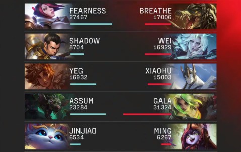 九游娱乐-内马尔爆冷击败RNG，战术调整引爆全场！的简单介绍